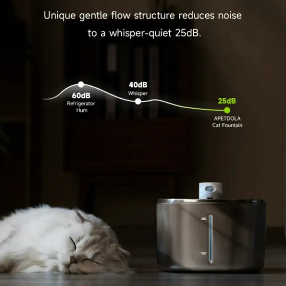 4L Wireless Cat Water Fountain 4000mAh Battery Operated,Ultra Quiet Pet Water Fountain with Motion Sensor for Cats Dogs