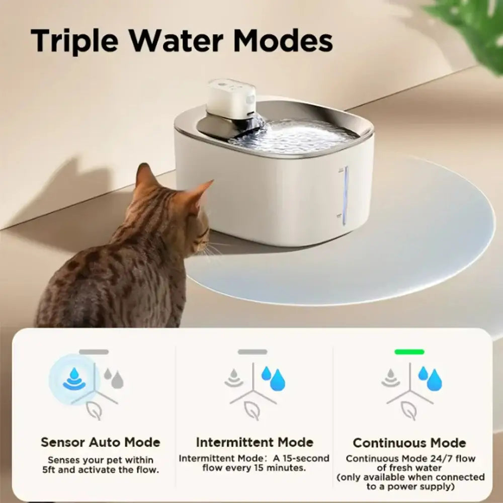 4L Wireless Cat Water Fountain 4000mAh Battery Operated,Ultra Quiet Pet Water Fountain with Motion Sensor for Cats Dogs