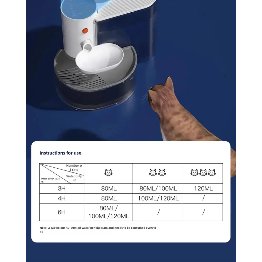 Dispenser Cat Water Fountain Moving Water Unplugged Automatic Water Feeder Pet Dog Drinker Pet Feeder Cat Fountain - S