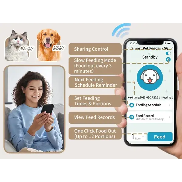 PAPIFEED Smart Automatic Cat Feeders WiFi Pet Feeder with APP Control for Remote Feeding Detachable for Easy Clean Cat