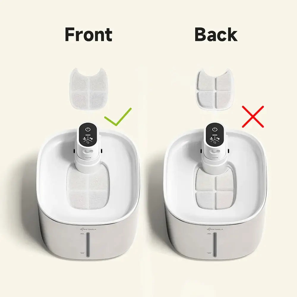 Replacement Filters For APETDOLA Stainless Steel Water Fountain Drinking Dispenser with 6-layer Filtration System